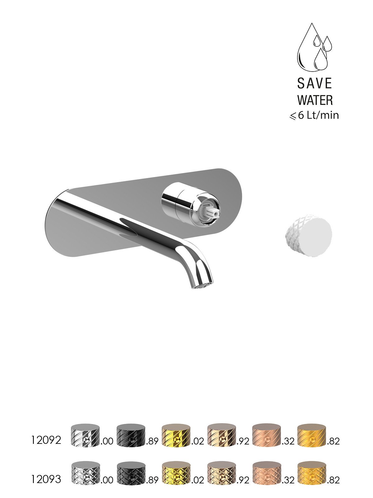 Endmontage Set Up-Waschtischmischer ohne Abfluss